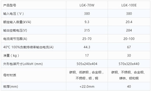 918博天堂(中国游)最新官方网站等离子切割机LGK-70W LGK-100E技术参数