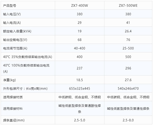 918博天堂(中国游)最新官方网站手工电弧焊机ZX7-400W ZX7-500WE技术参数
